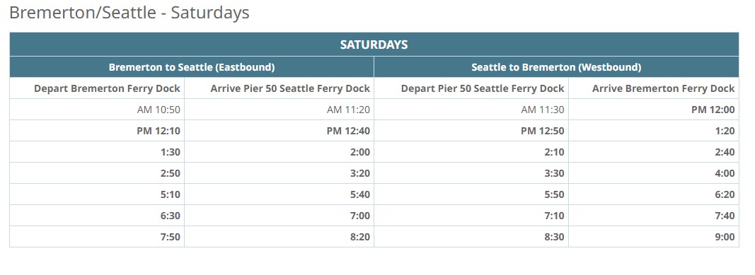 Kitsap Transit adding Bremerton fast ferry sailings to fill in WSF ...